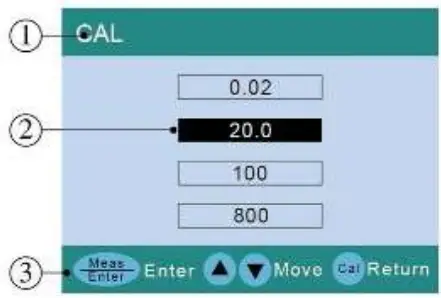 INSTRUMENT DESCRIPTION