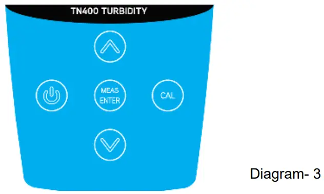 INSTRUMENT DESCRIPTION
