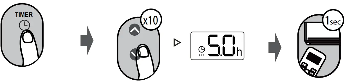 Kaysun KID-05.4 S Remote Controller - FIG 10