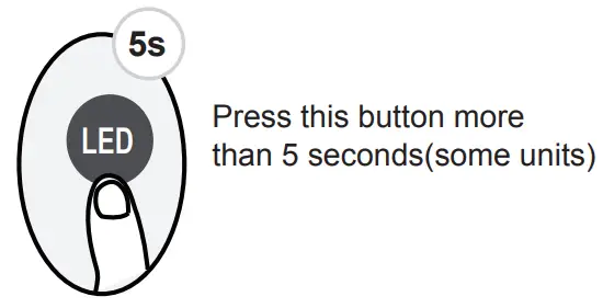 Kaysun KID-05.4 S Remote Controller - FIG 15