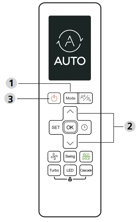 Kaysun KID-05.4 S Remote Controller - FIG 4