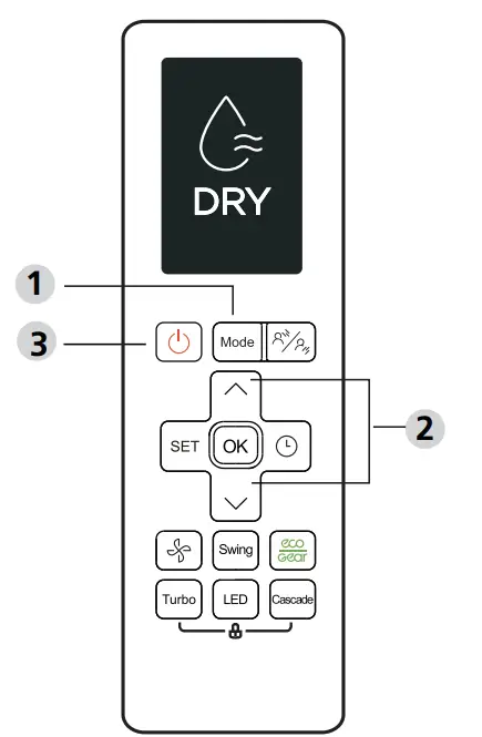 Kaysun KID-05.4 S Remote Controller - FIG 6
