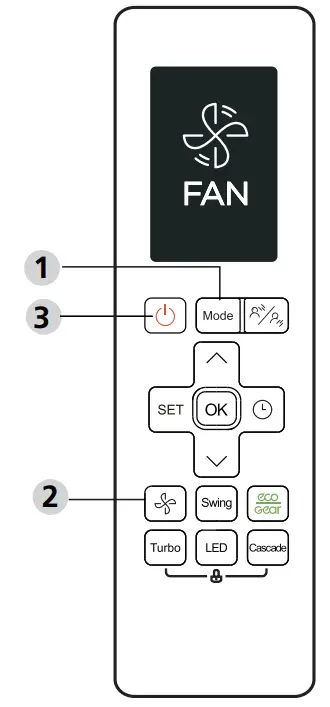 Kaysun KID-05.4 S Remote Controller - FIG 8