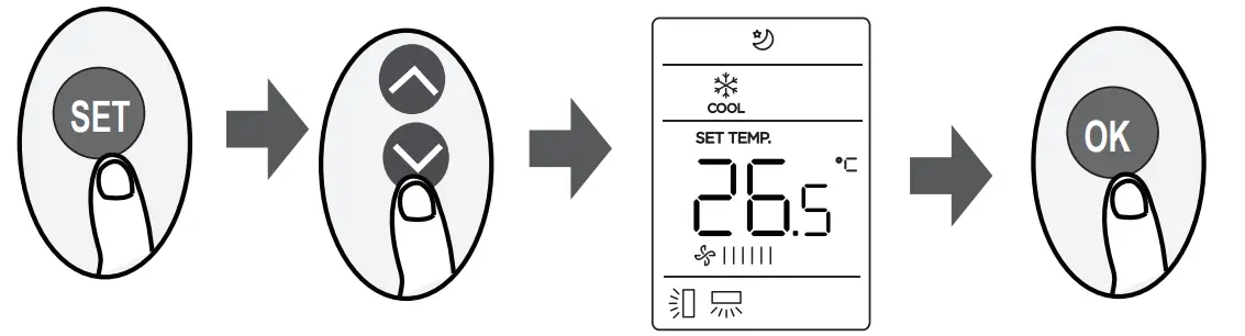 Kaysun KID-05.4 S Remote Controller - icon 14