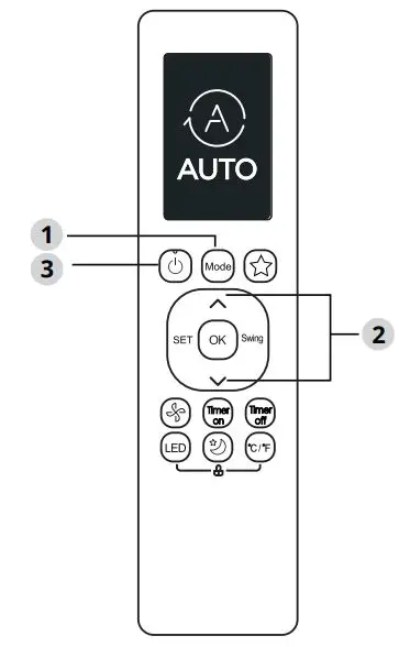 MRCOOL BGEFU1 AHU Remote Control User Manual - AUTO Mode
