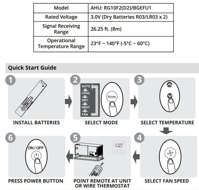 MRCOOL BGEFU1 AHU Remote Control User Manual - Remote Control Specifications