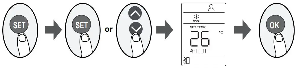 MRCOOL BGEFU1 AHU Remote Control User Manual - SET function