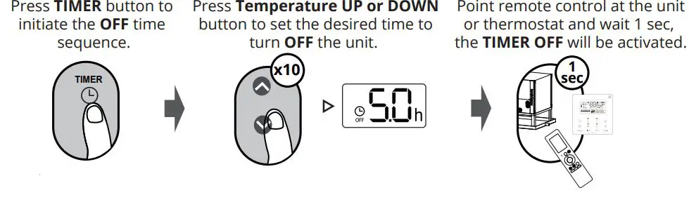 MRCOOL BGEFU1 AHU Remote Control User Manual - TIMER OFF setting