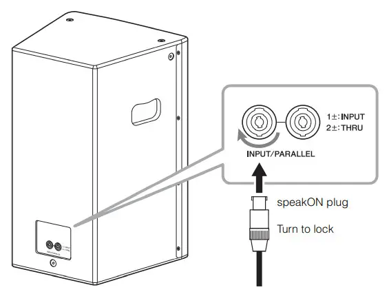 YAMAHA CHR Series Speaker System - Controls and Connectors - Rear