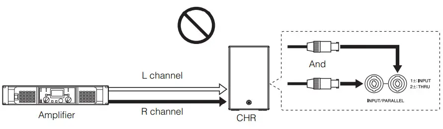 YAMAHA CHR Series Speaker System - Invalid connection