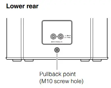 YAMAHA CHR Series Speaker System - Pullback point