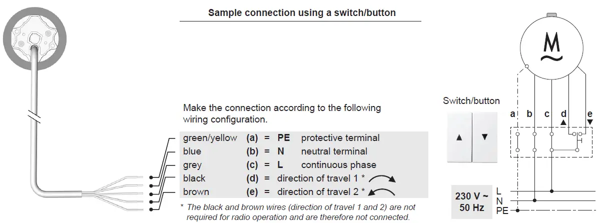 RADEMACHER 2578 50 85 RolloTube S-line Zip DuoFern 1