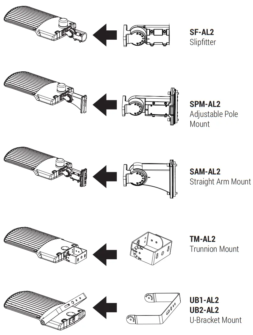 PORTOR LIGHTING PT AL2 3P Series Lumens LED Area Light - fig 2