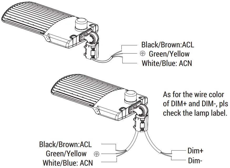 PORTOR LIGHTING PT AL2 3P Series Lumens LED Area Light - fig