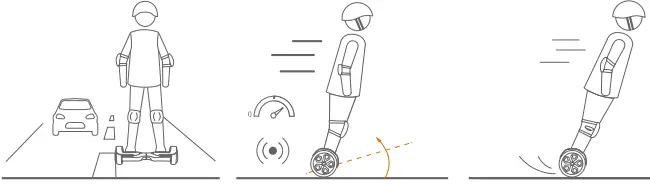 GYROOR Y1 Pro Hoverboard-FIG13