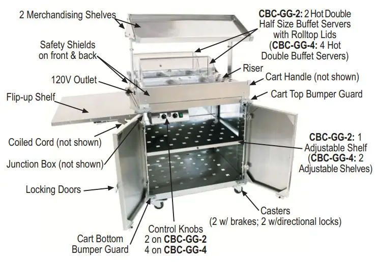 Cadco CBC-GG-2-L4 Deluxe Grab & Go Mobile Merchandising Cart - fig4