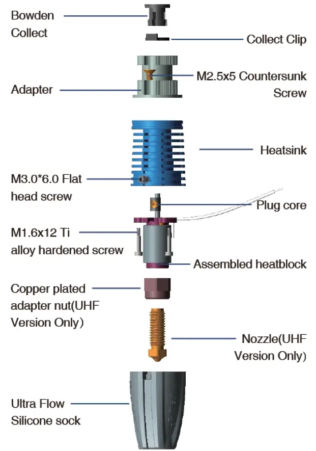 Phaetus-PH-6973090161958-Rapido-Hotend-HF- (1)