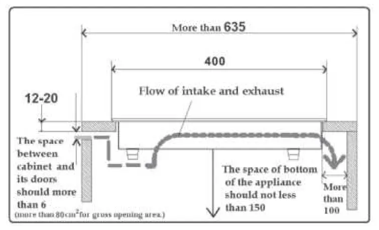 Rasonic-RIC-S28DN-2800W-Single-Burner-Induction-Cooker-04