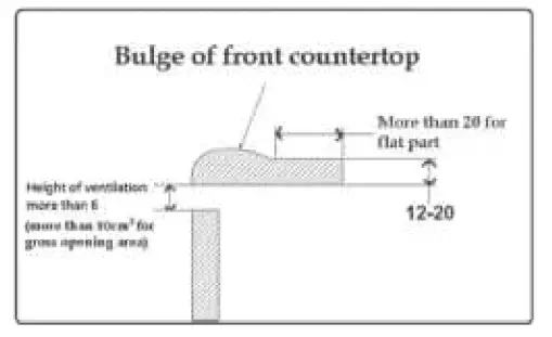 Rasonic-RIC-S28DN-2800W-Single-Burner-Induction-Cooker-05