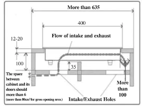 Rasonic-RIC-S28DN-2800W-Single-Burner-Induction-Cooker-09