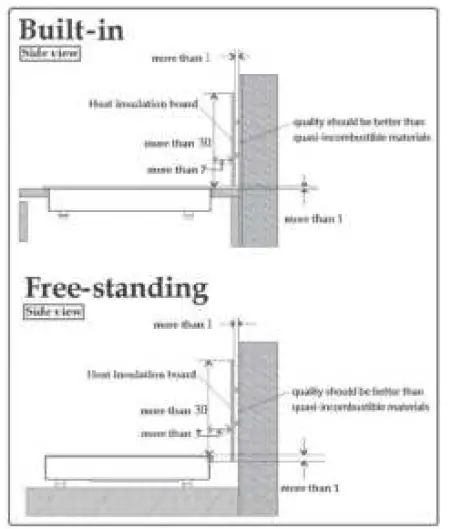 Rasonic-RIC-S28DN-2800W-Single-Burner-Induction-Cooker-11