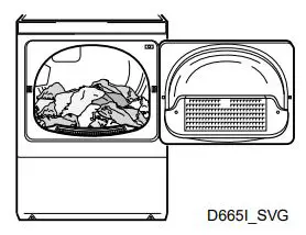 Alliance DR7003WE Front Load Dryers User Guide - Cylinder with wet linens and cottons