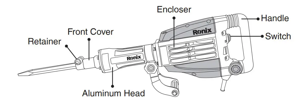 Ronix 2818 Corded Demolition Hammer - Figure 1