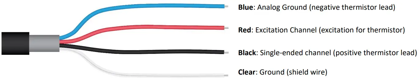 apogee TS 100 Fan Aspirated Radiation Shield - fig 11