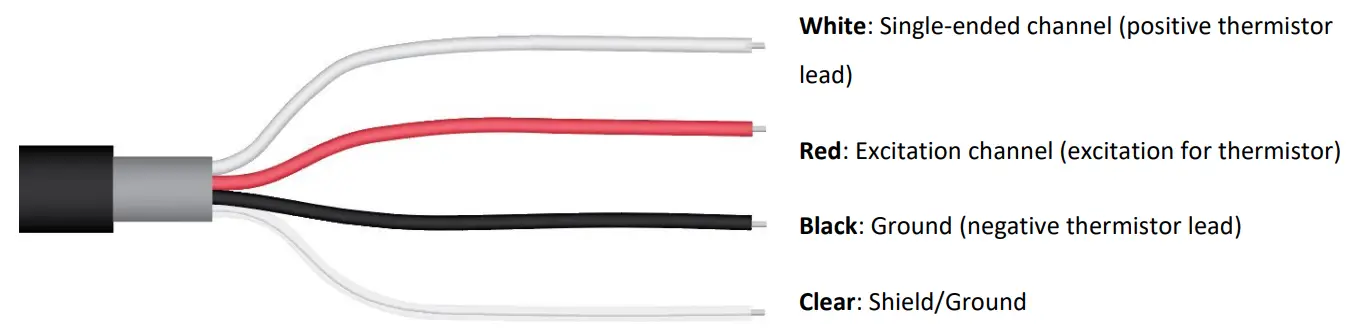 apogee TS 100 Fan Aspirated Radiation Shield - fig 9