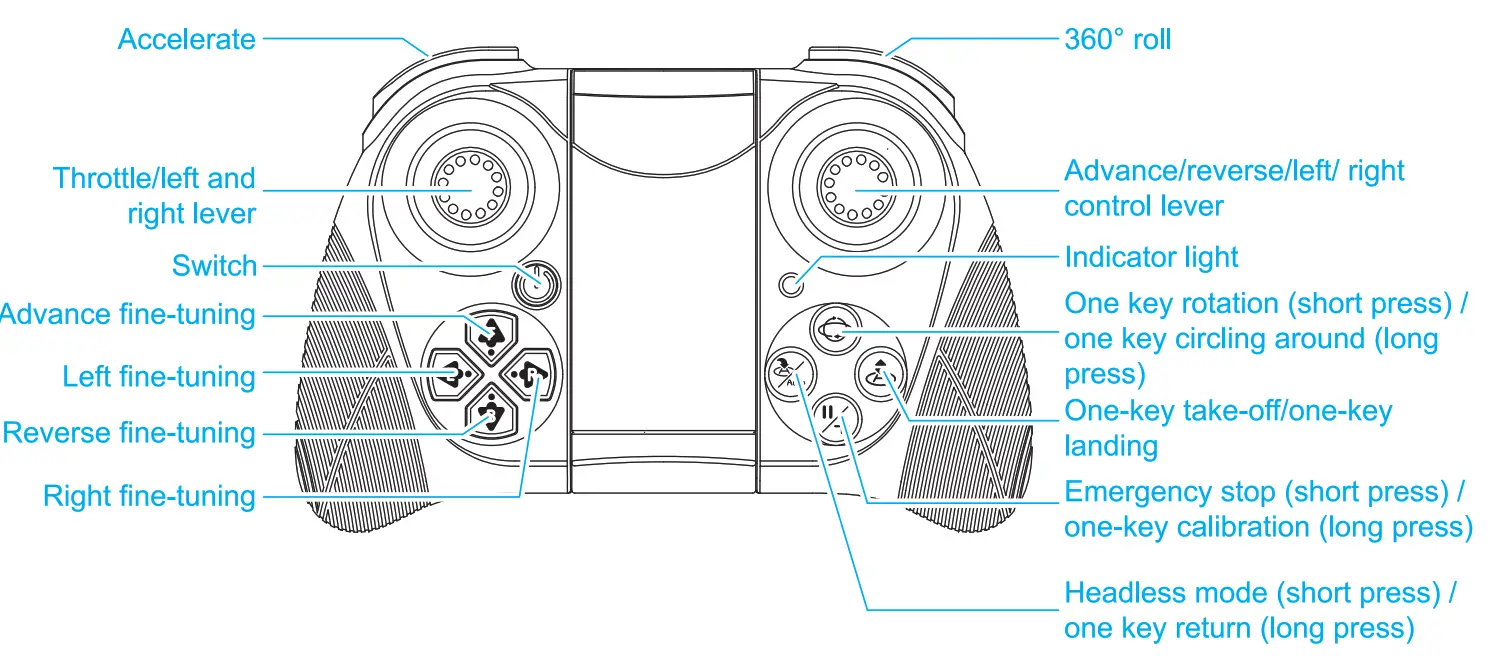 4DRC 4D-V13 Beginner Drone - 8