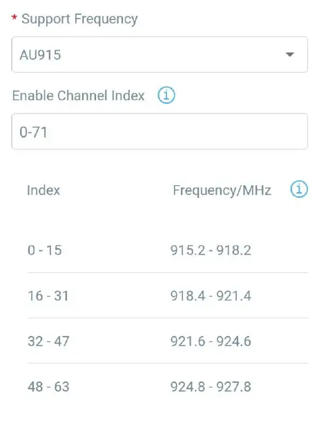 RG2I-WS101-Smart-Button-Featuring-LoRaWAN-FIG.-10