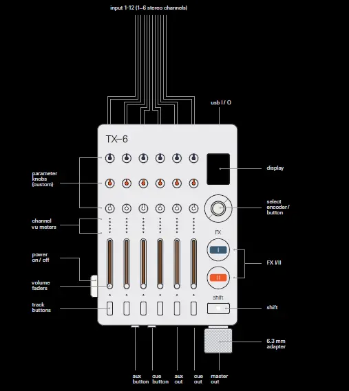 teenage-engineering-TX6-USB-3-0-Android-TV-Box-01