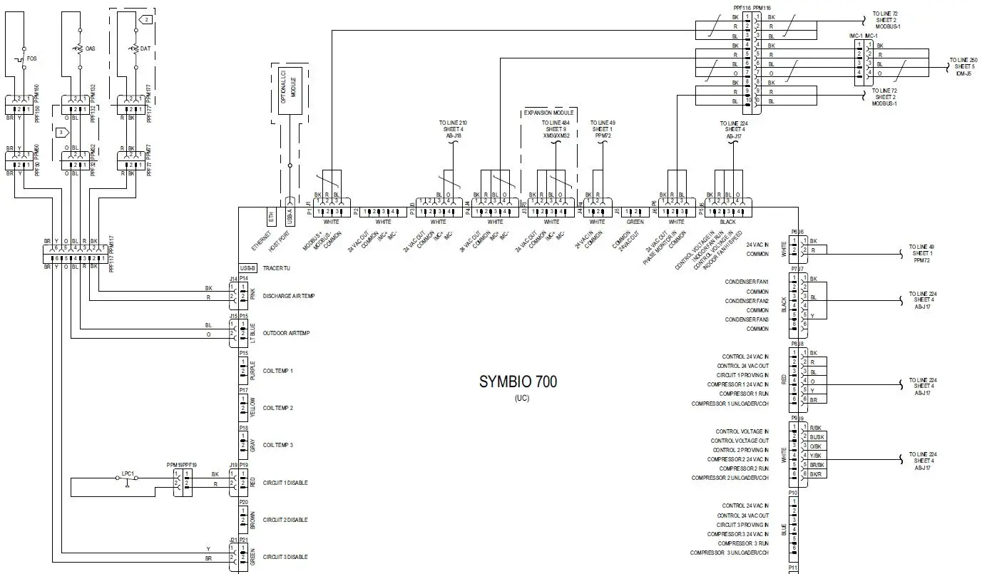 TRANE-CO2-Sensing-Kit-6-to-25-Ton-Packaged-Units-with-Symbio-700-Controls-FIG- (1)