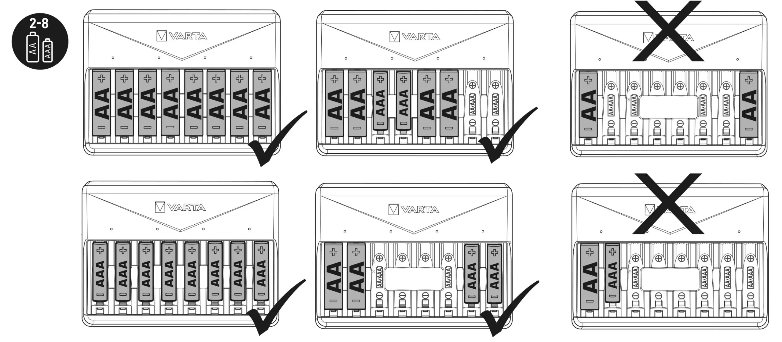 VARTA 753 535 Multi Charger - Battery installation