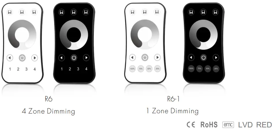 SKYDANCE R6, R6-1 Ultrathin Dimming Touch Wheel RF Remote Controller - Figure 1