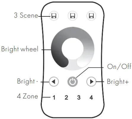 SKYDANCE R6, R6-1 Ultrathin Dimming Touch Wheel RF Remote Controller - Figure 4