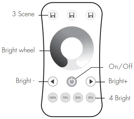 SKYDANCE R6, R6-1 Ultrathin Dimming Touch Wheel RF Remote Controller - Figure 5