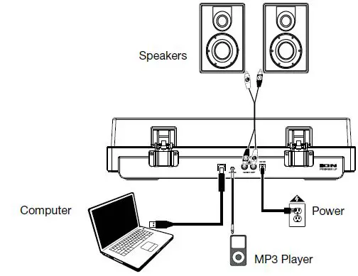 ION-Premier-LP-Wireless-Bluetooth-Turntable-FIG-1