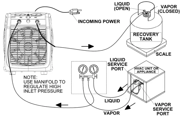 YELLOW-JACKET-95780-TurboRecover-Oil-Less-Universal-Refrigerant-Recovery-System-11
