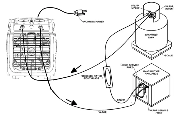 YELLOW-JACKET-95780-TurboRecover-Oil-Less-Universal-Refrigerant-Recovery-System-11