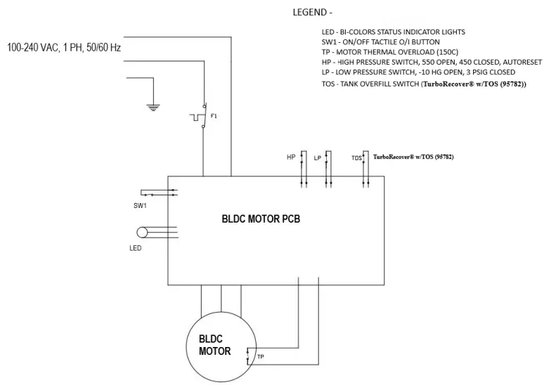 YELLOW-JACKET-95780-TurboRecover-Oil-Less-Universal-Refrigerant-Recovery-System-12