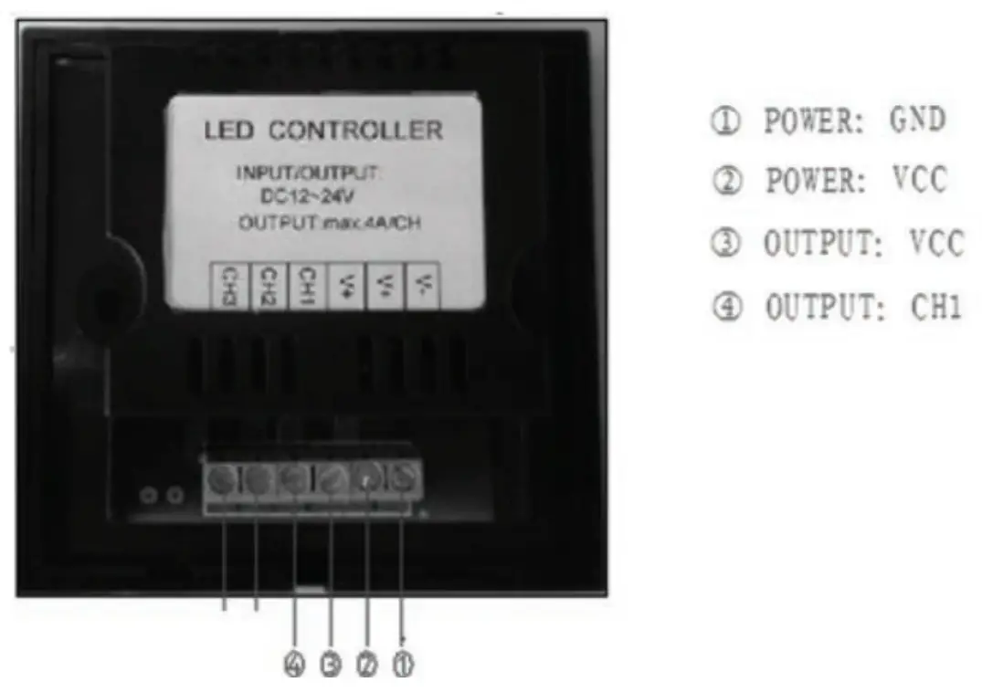 Interface Specifications