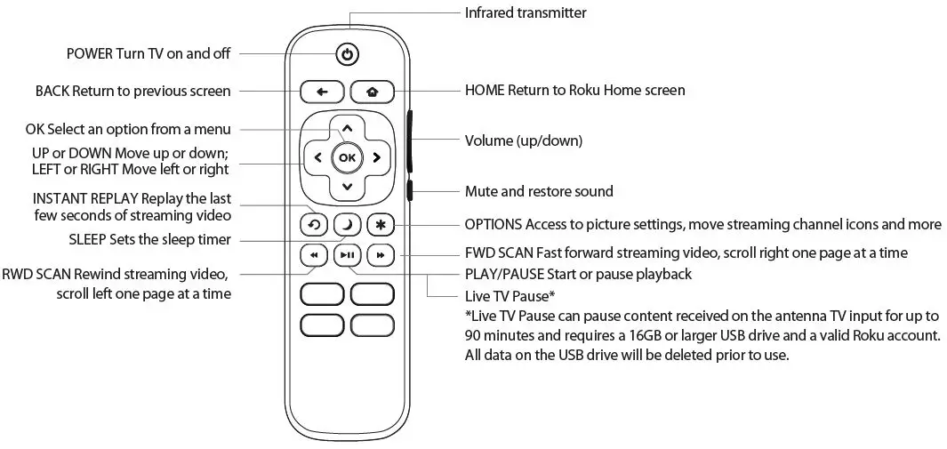 JVC-LT-50MAW804-55-Inch-Class-4K-(2160p)-Smart-QLED-TV-fig- (15)