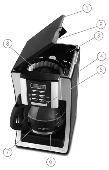 Mr.Coffee-BVMC-SJX33GT-AM-Programmable-Coffee-Maker-fig-1