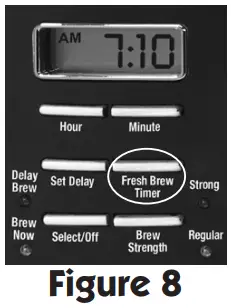 Mr.Coffee-BVMC-SJX33GT-AM-Programmable-Coffee-Maker-fig-11