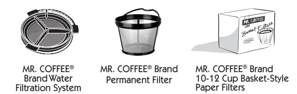 Mr.Coffee-BVMC-SJX33GT-AM-Programmable-Coffee-Maker-fig-3