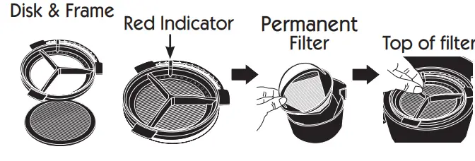 Mr.Coffee-BVMC-SJX33GT-AM-Programmable-Coffee-Maker-fig-8