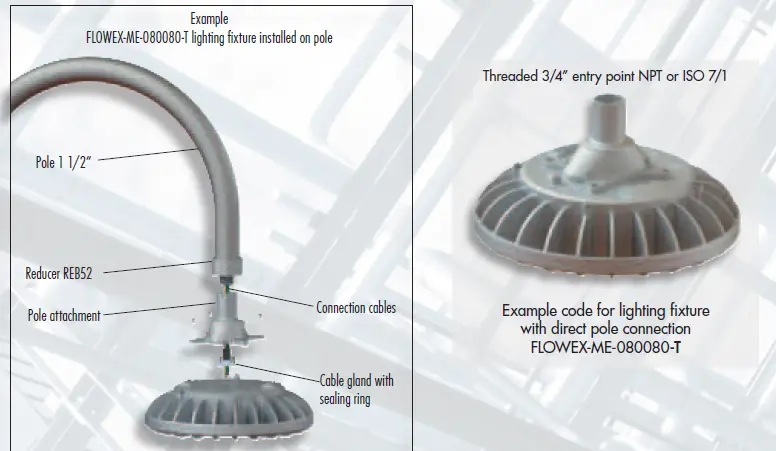 flowex-High-Bay-Lighting-Fixtures-Archives-12