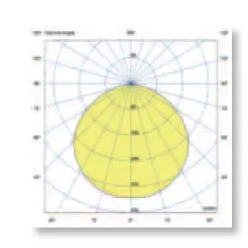 flowex-High-Bay-Lighting-Fixtures-Archives-16