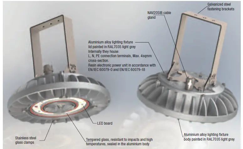 flowex-High-Bay-Lighting-Fixtures-Archives-4